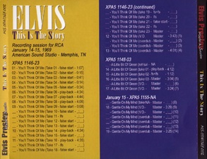 The King Elvis Presley, Front Cover / CD / MS 01141569-002, Master & Sessions / This Is The Story Disc Two