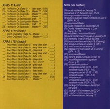 The King Elvis Presley, Front Cover / CD / MS 01141569-002, Master & Sessions / This Is The Story Disc Two