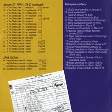 The King Elvis Presley, Front Cover / CD / MS 01162169-003, Master & Sessions / Master And Session This Is The Story Disc Three