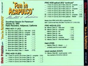 The King Elvis Presley, Front Cover / CD / MS 012263-001, Master & Sessions / Fun In Acapulco [Part One]