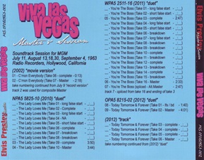 The King Elvis Presley, Front Cover / CD / MS 07080963-002, Master & Sessions / Viva Las Vegas Volume Two