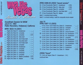 The King Elvis Presley, Front Cover / CD / MS 07091101163-001, Master & Sessions / Viva Las Vegas Volume One