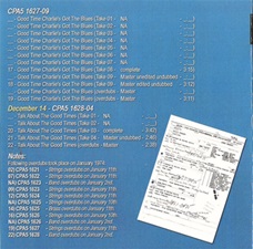 The King Elvis Presley, Front Cover / CD / MS 1212131473-002, Master & Sessions / Honky Tonk Part Two